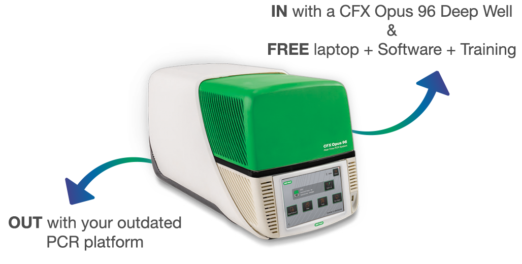 Out with your outdated PCR platform. In with a CFX Opus 96 Deep Well and Free laptop and Software and Training