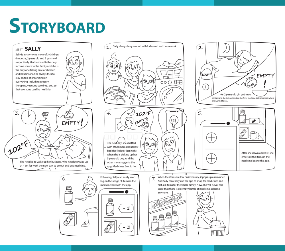 Medicine Box Storyboard